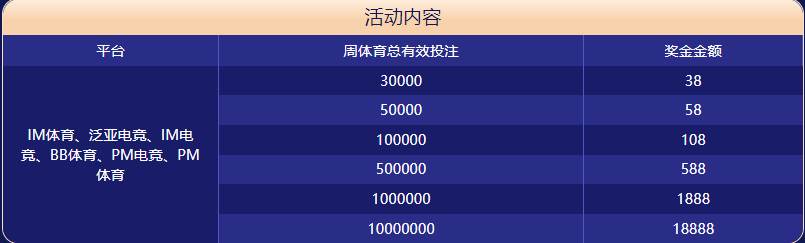 爱博体育体育大闯关